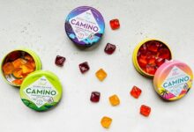 cbd gummies legal states