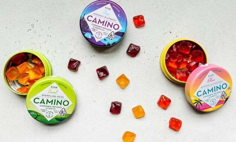 cbd gummies legal states