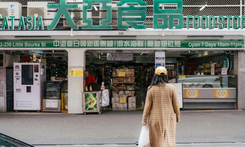 cbd product purchasing locations
