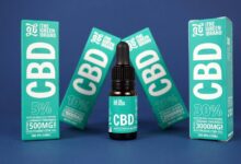 combining cbd and melatonin