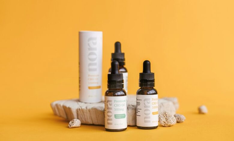 determining cbd dosage limits