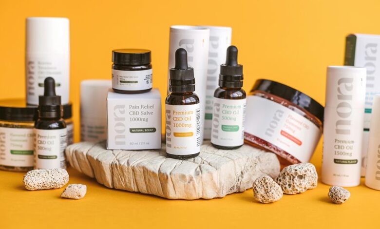 determining safe cbd dosage