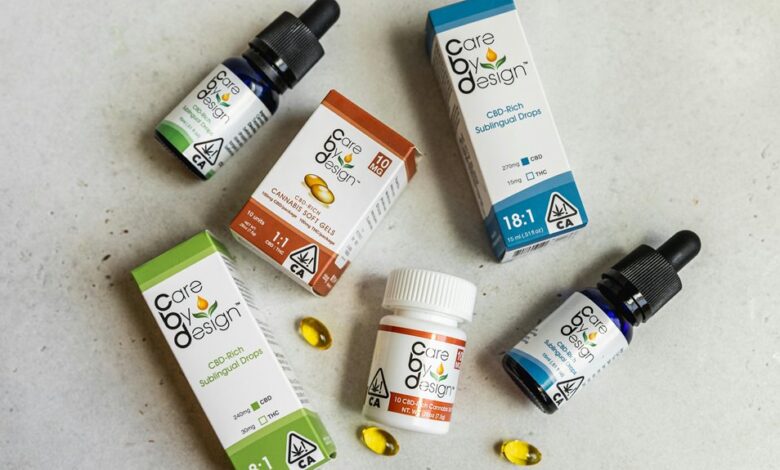 duration of cbd tinctures