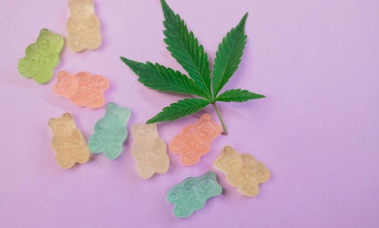 duration of gummy cbd