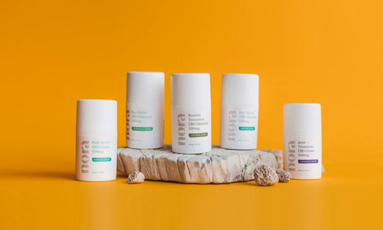 effectiveness of cbd cream