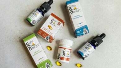 optimal cbd dosage pain
