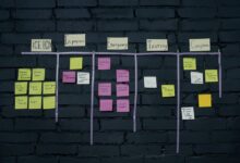 itoirnit practical operational overview