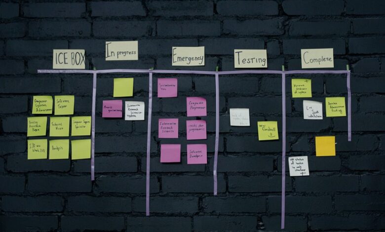 itoirnit practical operational overview